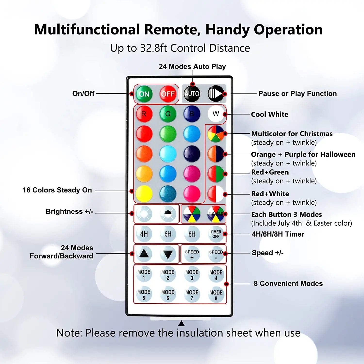 BrizLabs 33ft 100 LED USB Powered RGB  Fairy Lights with 44 Keys Remote
