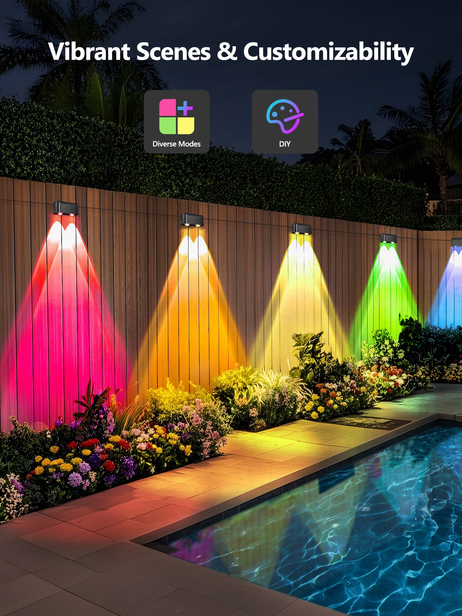 BrizLabs RGBCW Smart Fence Lights Outdoor Deck Lighting Work with Alexa & Google Home, APP Control, IP65, Music Sync