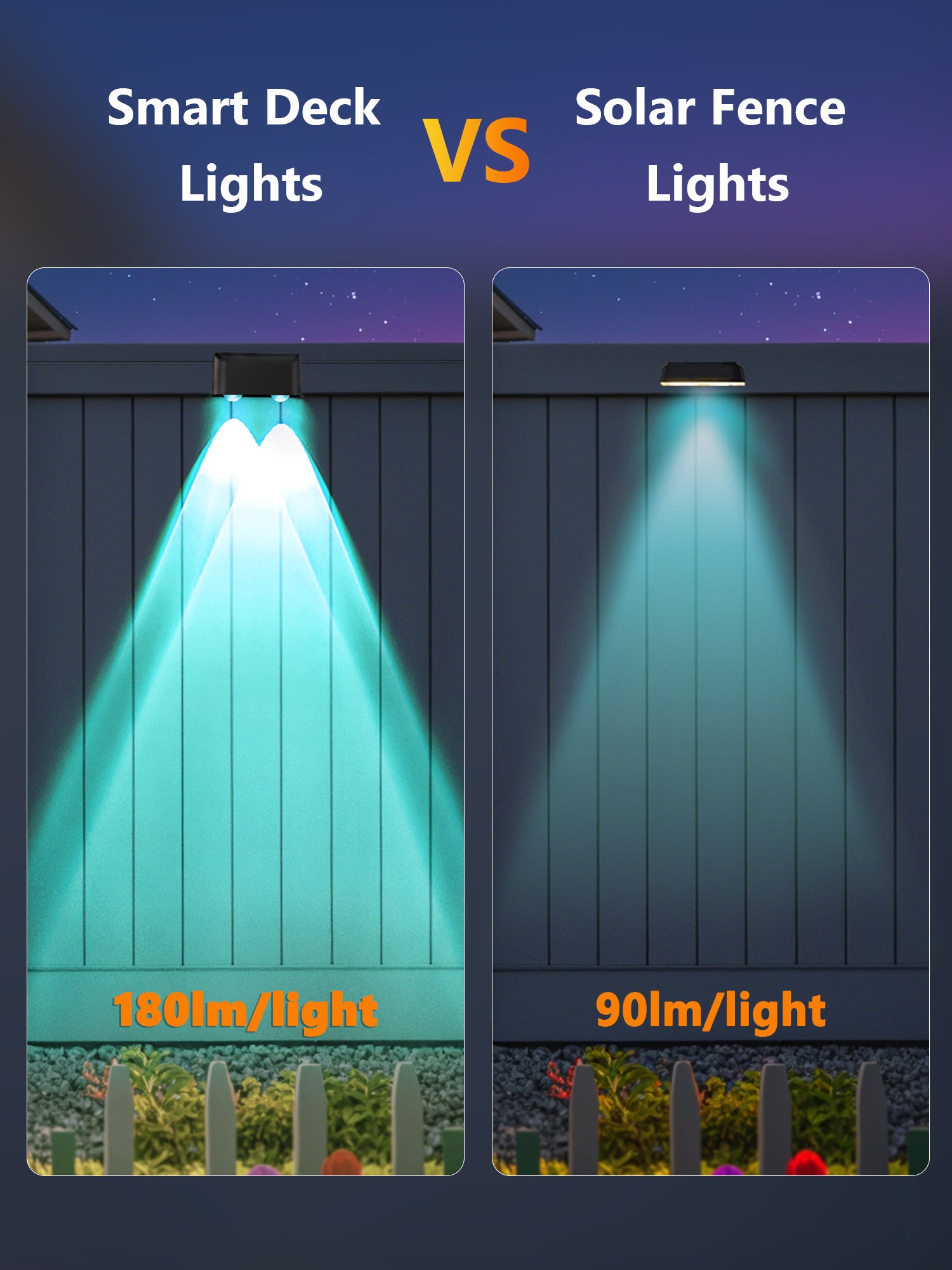 BrizLabs RGBCW Smart Fence Lights Outdoor Deck Lighting Work with Alexa & Google Home, APP Control, IP65, Music Sync