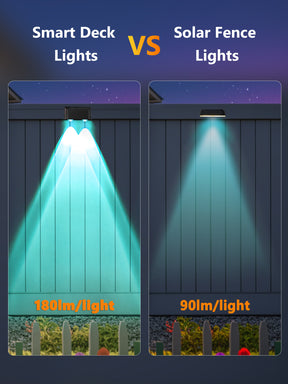 BrizLabs RGBCW Smart Fence Lights Outdoor Deck Lighting Work with Alexa & Google Home, APP Control, IP65, Music Sync
