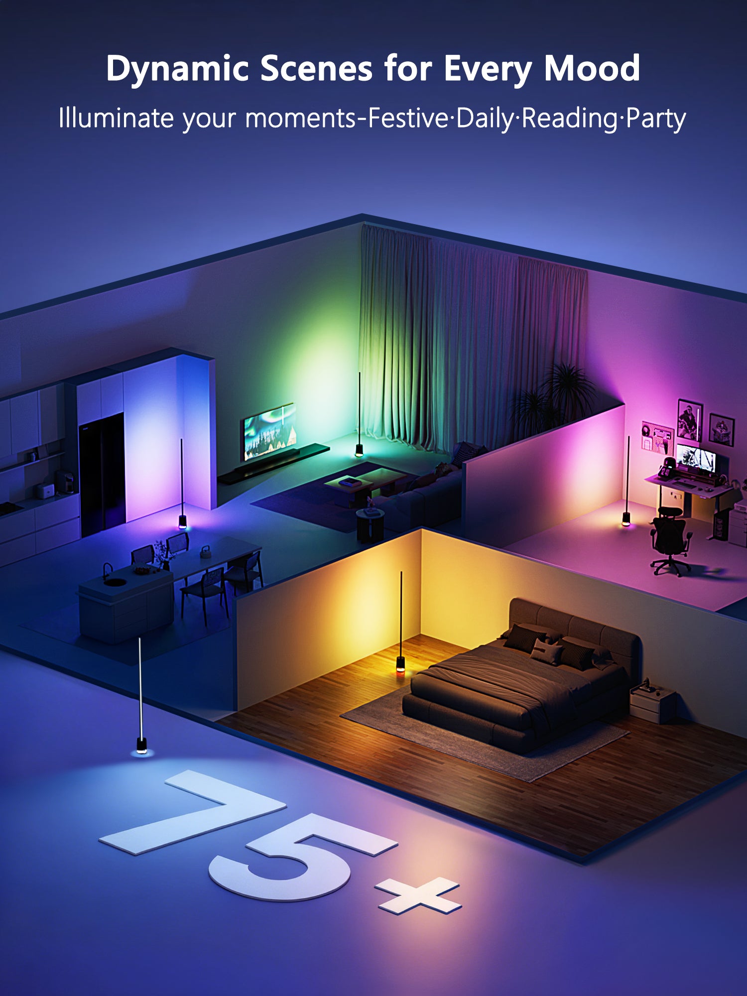 BrizLabs RGBCW 1725lm Smart Floor Lamp,75+ Scene Modes,Music Sync, DIY, Compatible with Matter, Alexa, Google
